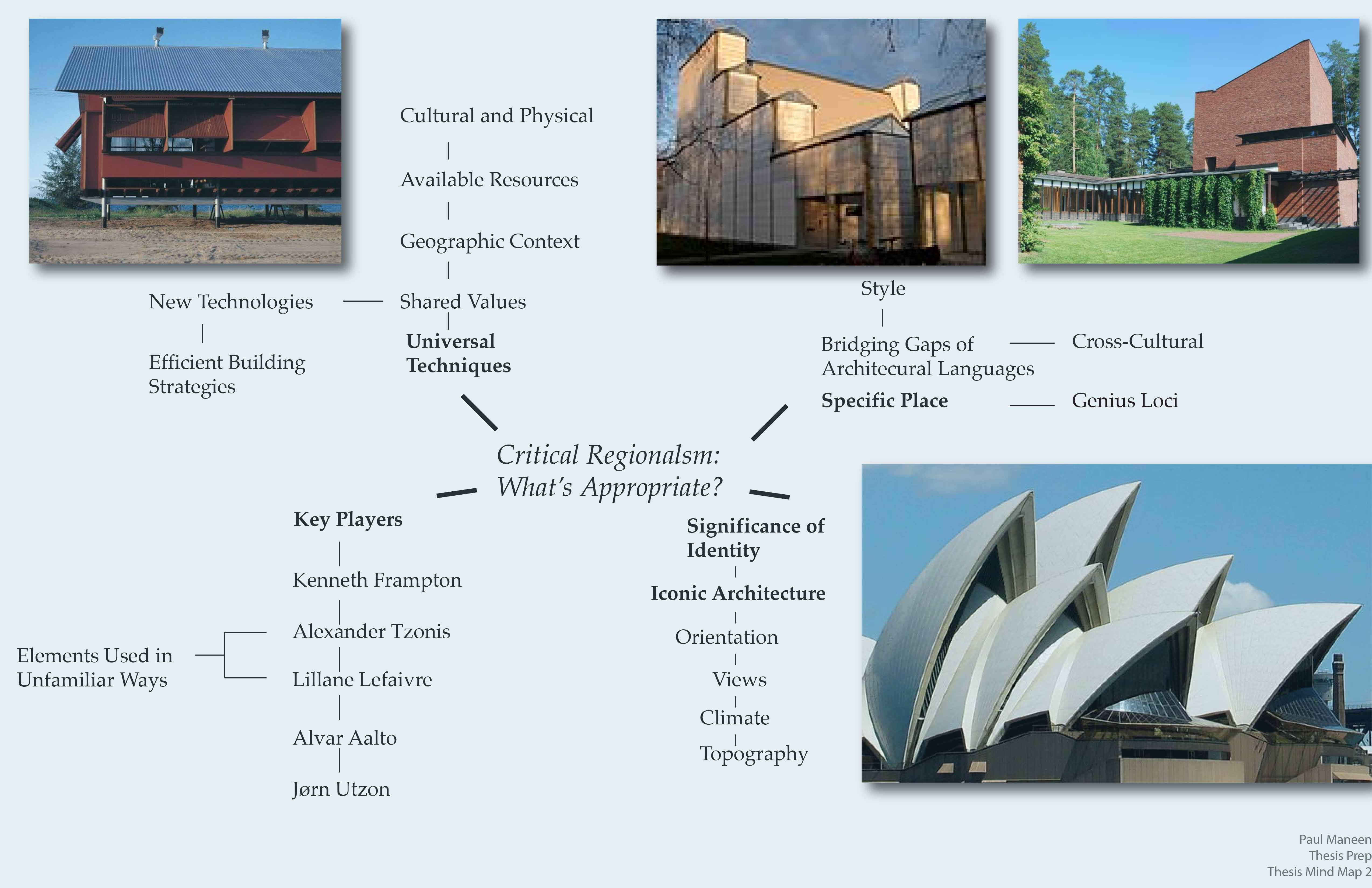critical regionalism architecture